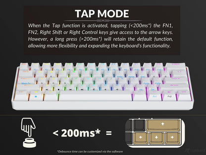 Ranked Supernova 60% Mechanical Gaming Keyboard | Hot Swappable | 61 Keys RGB Backlit | Gateron Optical Brown | White