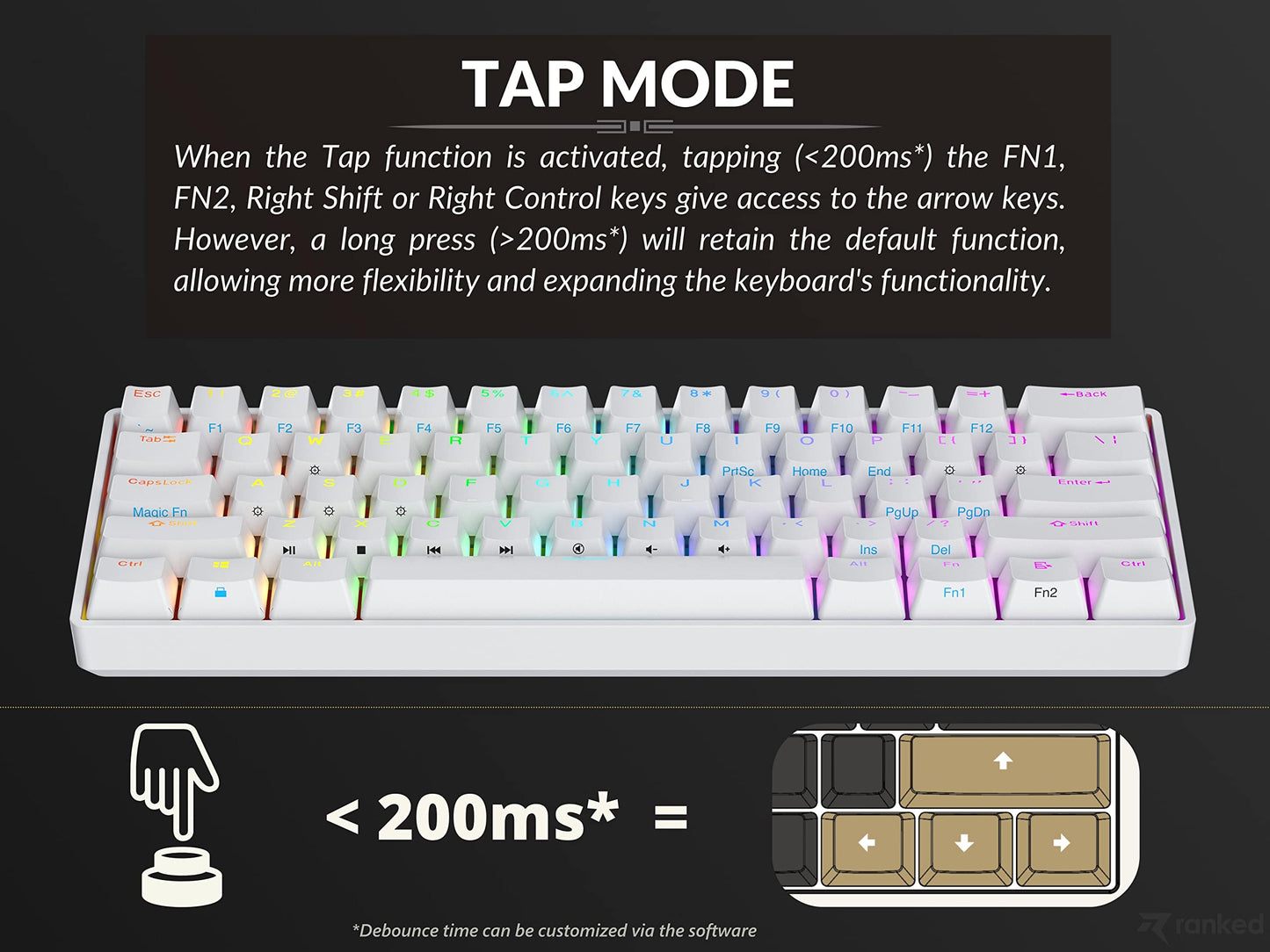 Ranked S60 Supernova 60% Gaming Keyboard | Hot Swappable | 61 Keys RGB | White | Gateron Optical Red