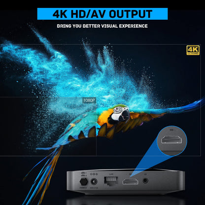 Kinhank Retro Game Console - Super Console X2 PRO, 65,000+ Games, 4K HD, 2.4+5G WiFi, 5.9"x7