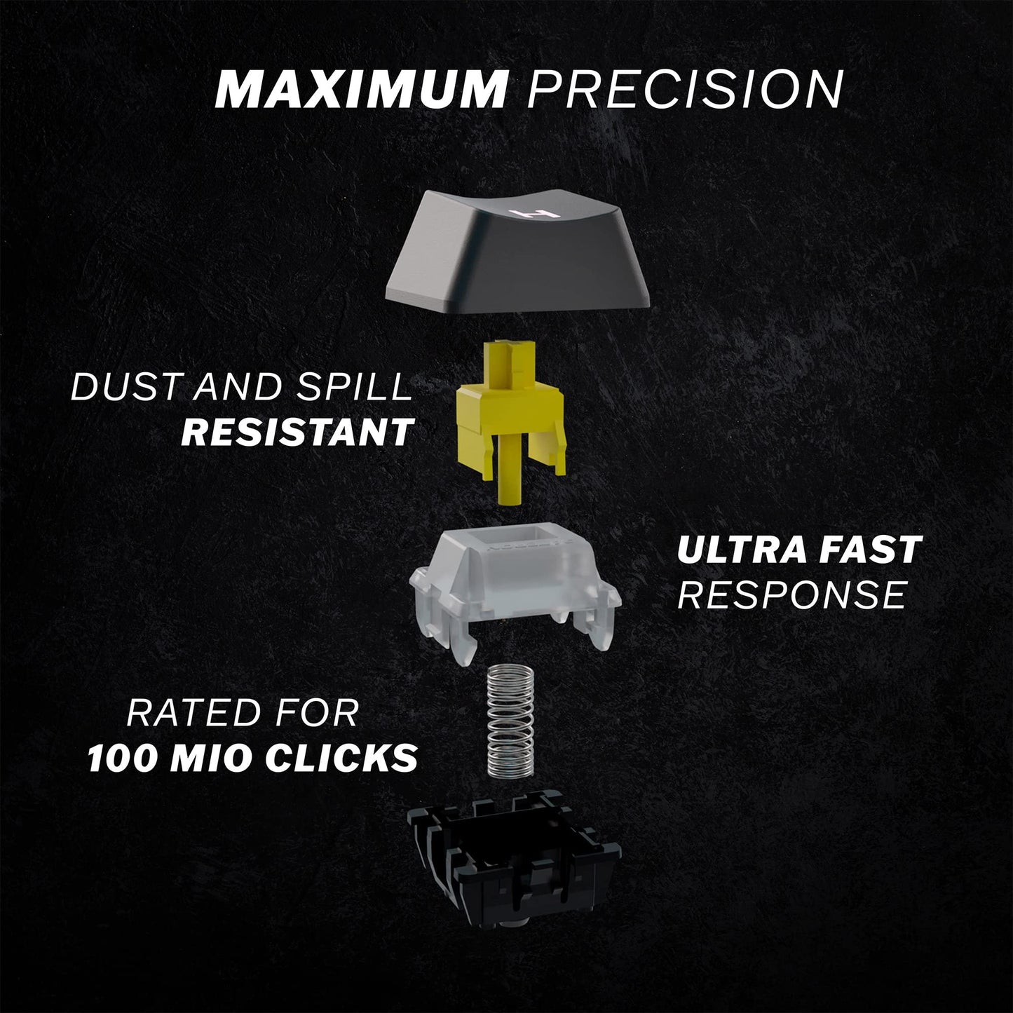 HK Gaming GK61 Mechanical Gaming Keyboard - 61 Keys RGB Backlit, Gateron Optical Silver, Red for PC/Mac Gamers