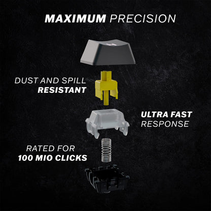 HK Gaming GK61 Mechanical Gaming Keyboard - 61 Keys RGB Backlit, Gateron Optical Silver, Red for PC/Mac Gamers