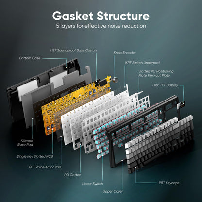RedThunder K95 Wireless Mechanical Keyboard - TFT Screen, RGB Backlit, Gasket Hot-Swap, Gradient Gray, Pre-lubed Linear Switches