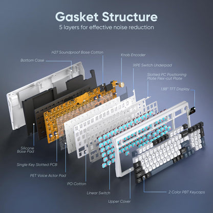RedThunder K95 Wireless Mechanical Keyboard - TFT Screen, Tri-Mode BT5.0/2.4GHz/USB-C, RGB, Snowy White-Blue