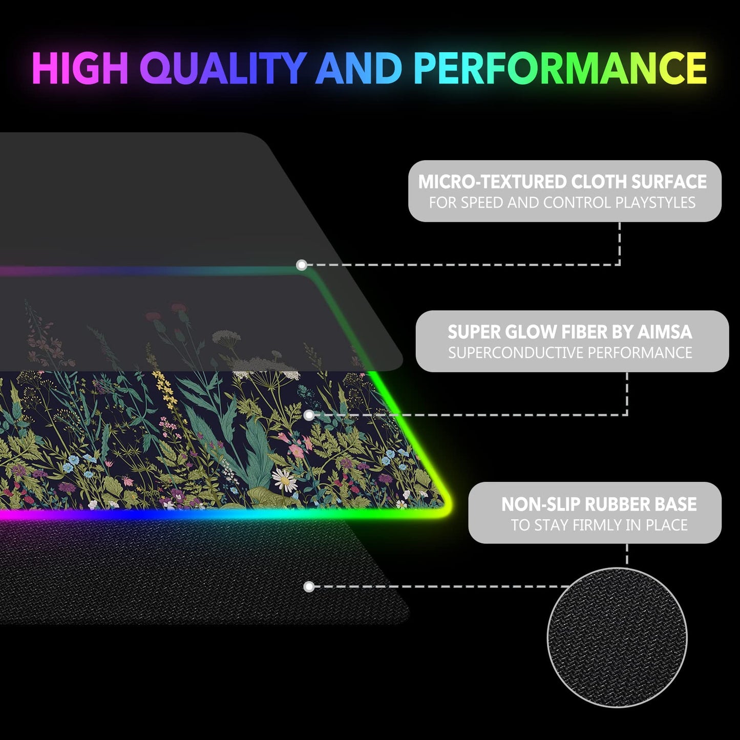 AIMSA RGB Gaming Mouse Pad - Large 35.4x15.8 inch Rubber Base with 14 Lighting Modes, Waterproof, Flowers Plants Design