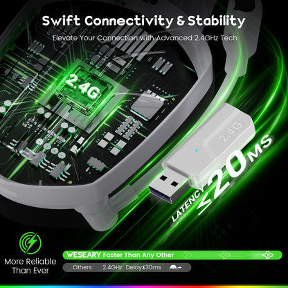 WESEARY Wireless Gaming Headset WG1 - 2.4GHz, Bluetooth 5.4, ENC Mic, 50H Battery, Shadow White, Compatible with PC, PS5, PS