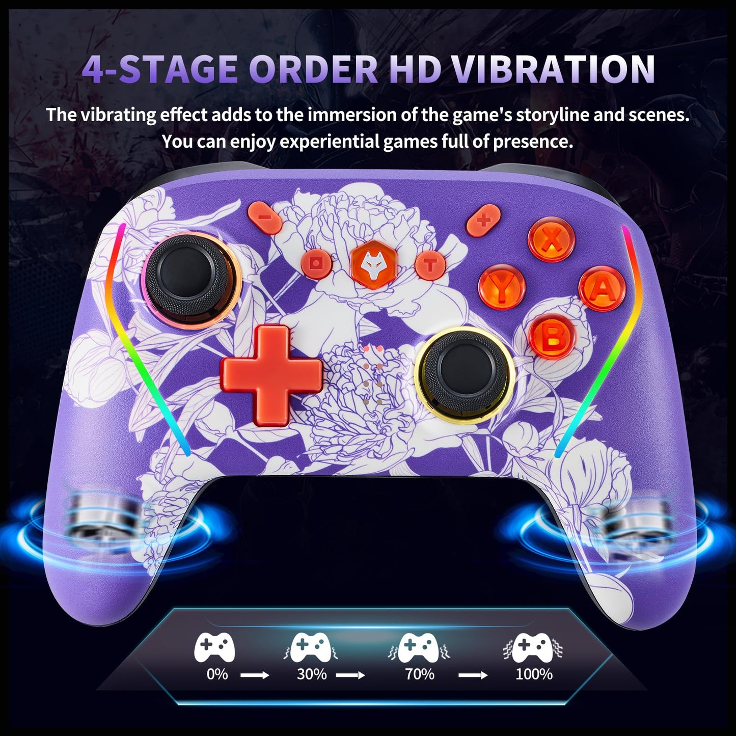 NBCP Switch Wireless Gaming Controller Pro - 2 Macro Buttons, 1000Hz Polling, TURBO, RGB Light, Compatible with PC, Switch, Android, iOS, Purple
