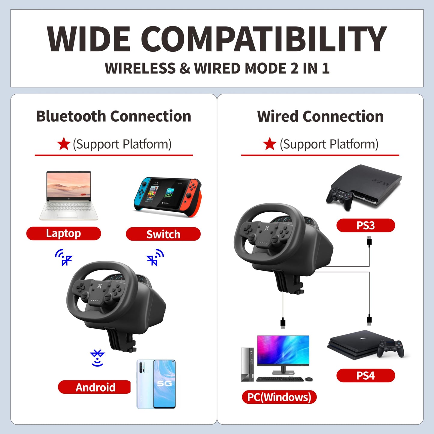 DOYO Gaming Steering Wheel, 270° Wireless Racing Wheel with Dual-Vibration for PS4, PC, Switch - Black, Model KT820D-Pedal