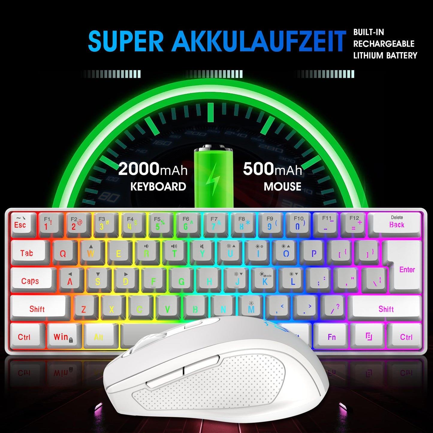 Snpurdiri 2.4G Wireless Gaming Keyboard & Mouse Combo, RGB Backlit, Small Size, White Grey Color