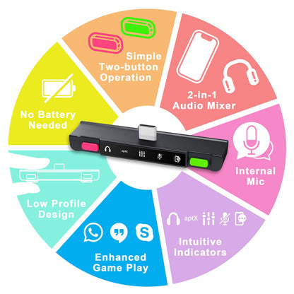 HomeSpot Pro Switch Bluetooth Adapter - Audio Chat Mixer for Streaming & Calls, Neon Pink & Green, aptX Low Latency, Model HS3-NS003P