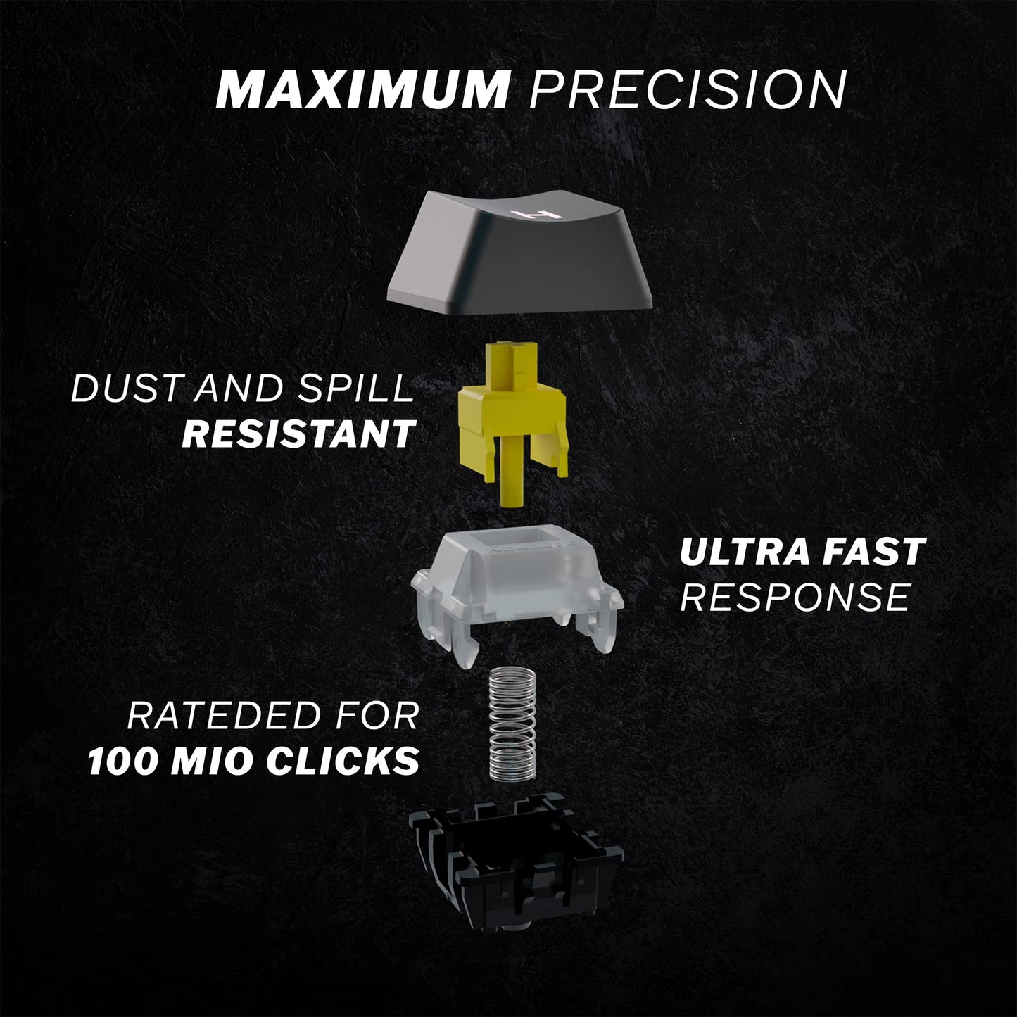 Mizar MZ60 Luna 60% Mechanical Gaming Keyboard - RGB Backlit, Gateron Optical Blue Switches, Black