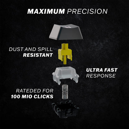 Mizar MZ60 Luna 60% Mechanical Gaming Keyboard - RGB Backlit, Gateron Optical Blue Switches, Black