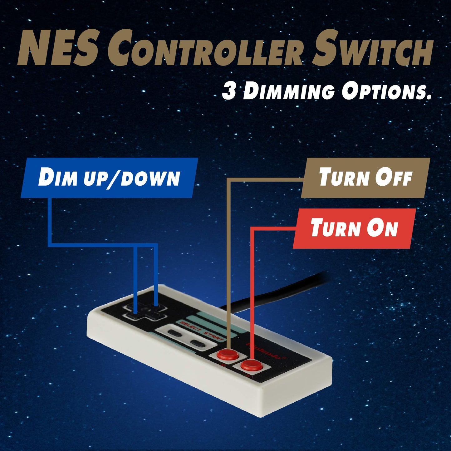 Paladone Super Mario Bros Lamp - Retro Black Light for Game Room - Model PP4938NN - Official Merchandise