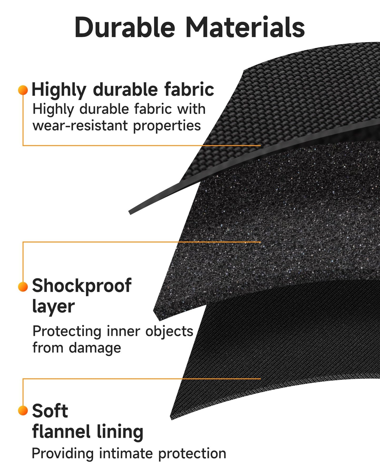 EasySMX Carry Case Travel Organizer for Controllers - Black, 5.1"x5.1"x3.1", Compatible with Switch/PS5/Xbox One