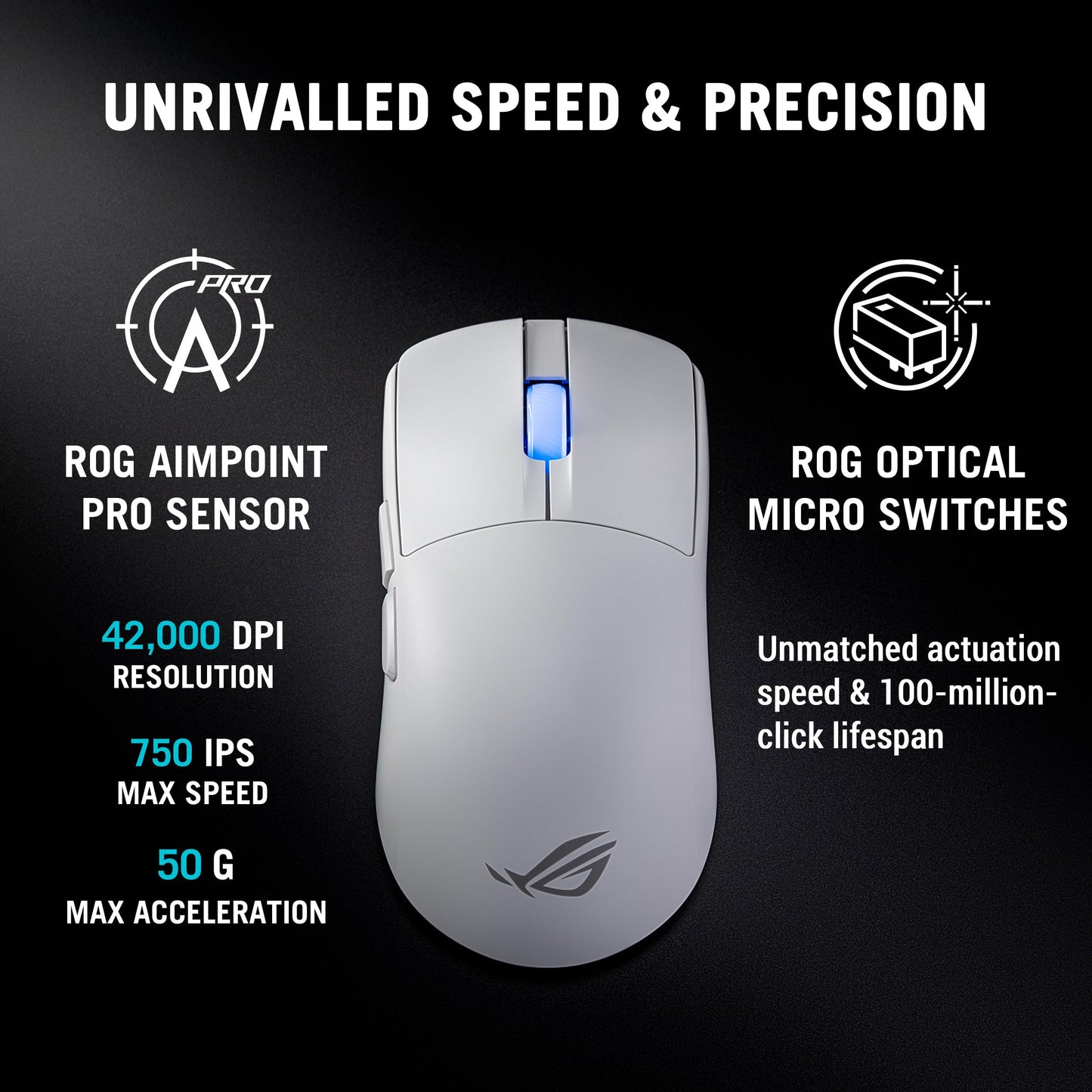 ASUS ROG Harpe II Ace Wireless Gaming Mouse – 48g, 42K DPI, Tri-Mode, Right-Handed, White, Model P723