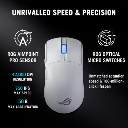 ASUS ROG Harpe II Ace Wireless Gaming Mouse – 48g, 42K DPI, Tri-Mode, Right-Handed, White, Model P723