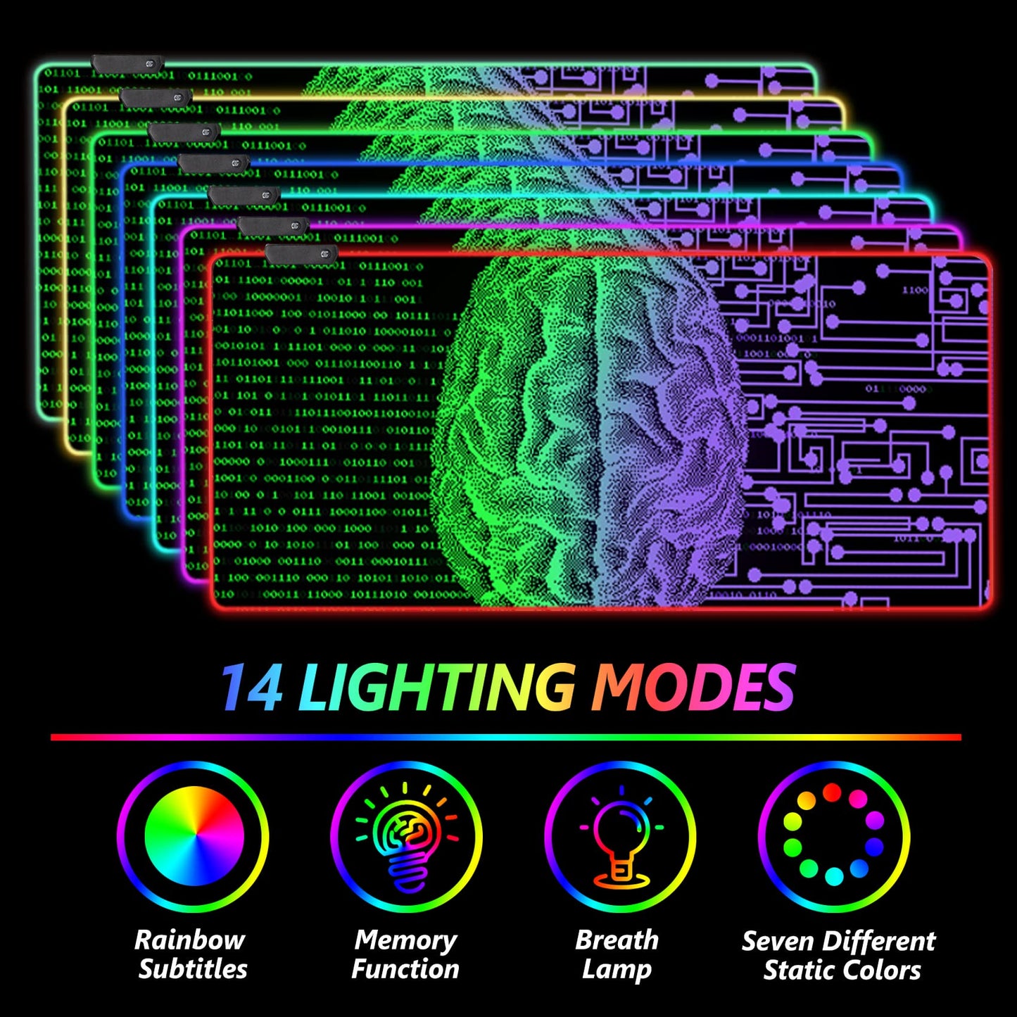 AIMSA Large RGB Gaming Mouse Pad 35.4 x 15.8 inch Non-Slip Rubber Base with 14 Lighting Modes - Technology Brain