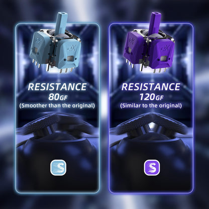 eXtremeRate eXhall Digital Calibrable Thumbstick Kit for PS5 - 3D Joystick Sensor Module, Blue 80gf, Model HMRPF001