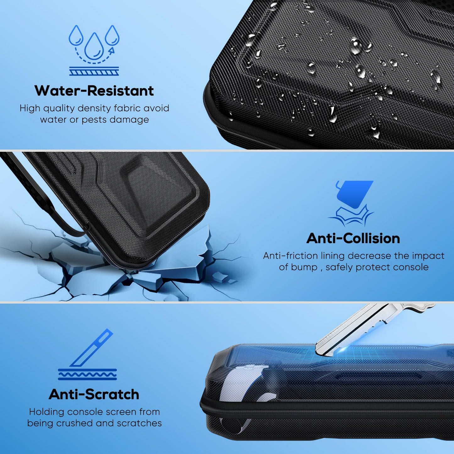 FYOUNG 3 in 1 Accessories Bundle for PS5 Portal - Carrying Case, Clear Cover, Screen Protector, Black, Model PSP7