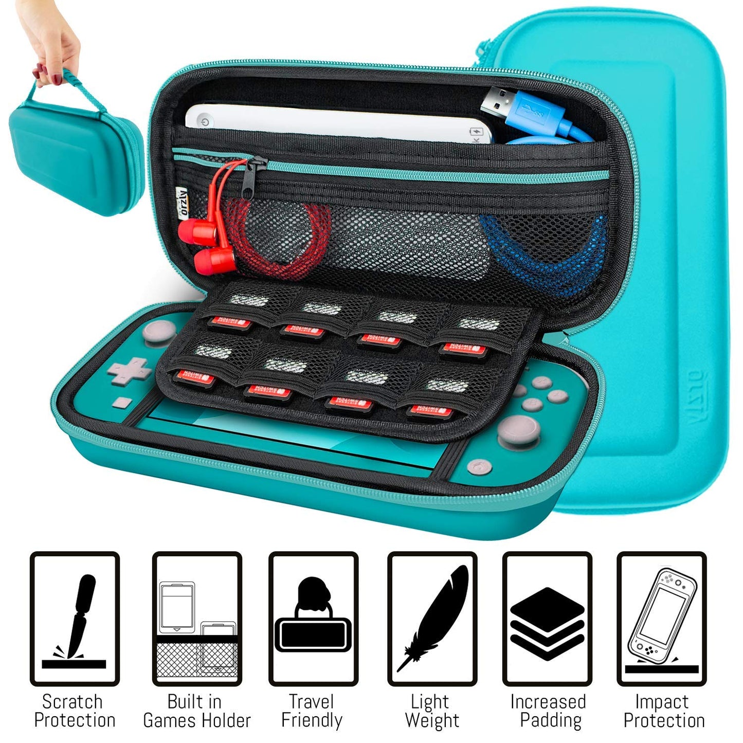 Orzly Switch Lite Accessories Bundle - Case, Screen Protector, USB Cable, Grip Case, Turquoise Blue