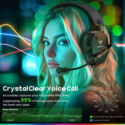 WESEARY Wireless Gaming Headset WG4 - 2.4GHz & Bluetooth 5.4, ENC Mic, Ultra-Low Latency, Stereo Sound, Black