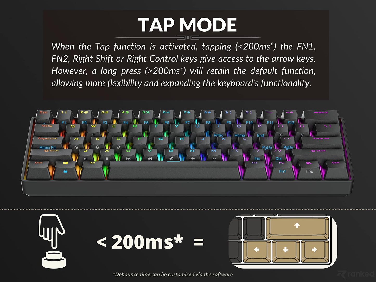 Ranked Nova 60% Mechanical Gaming Keyboard | Hot Swappable | 61 Keys RGB Backlit | Black | Gateron Blue
