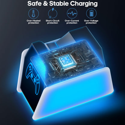 Rysker PS5 Controller Charger Station - Fast Charging Dock for Dualsense & Edge Controllers, 1 Pack
