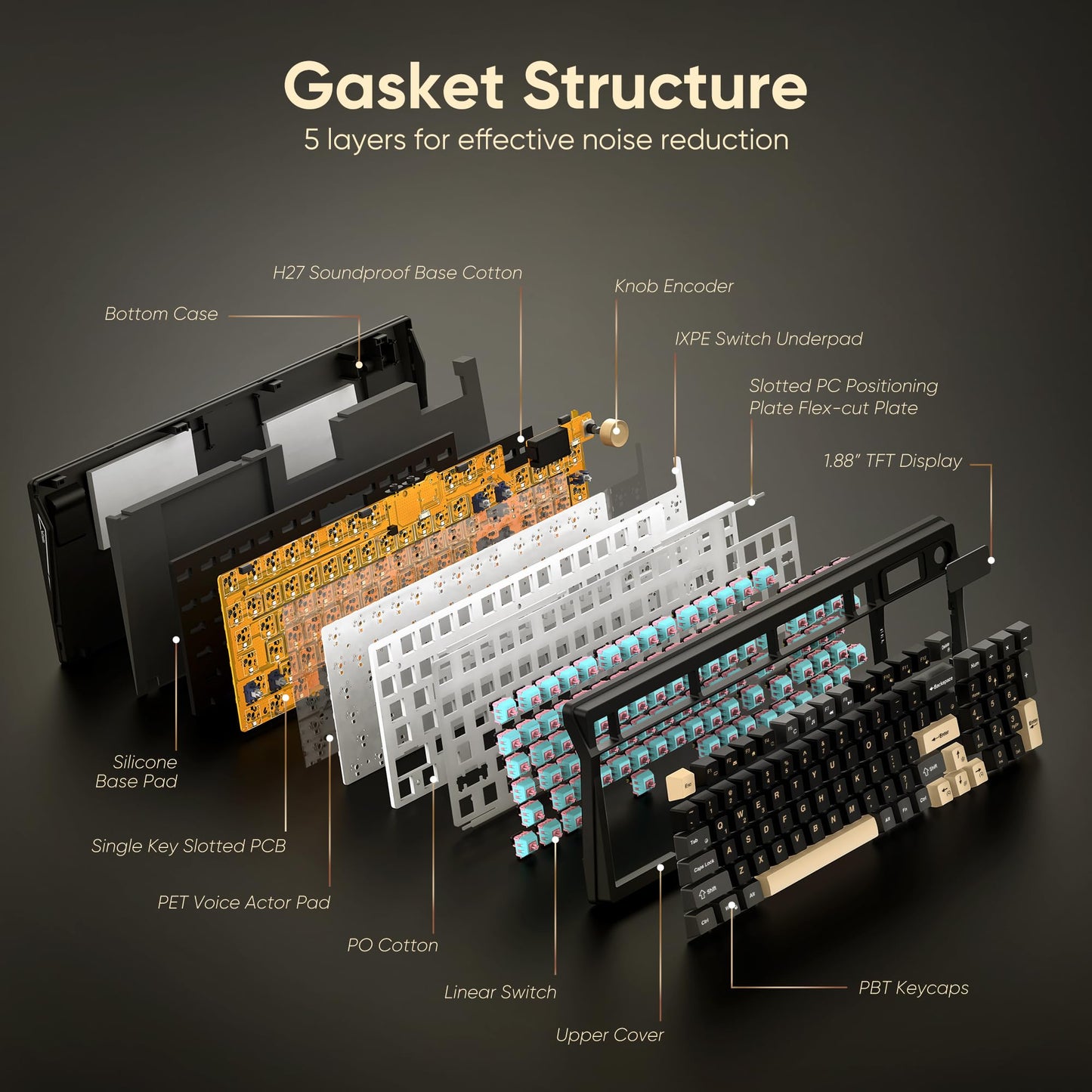 RedThunder K95 Wireless Mechanical Keyboard - TFT Screen, Tri-Mode, RGB, Black-Gold