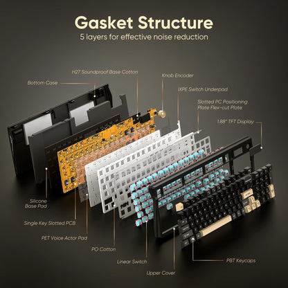 RedThunder K95 Wireless Mechanical Keyboard - TFT Screen, Tri-Mode, RGB, Black-Gold