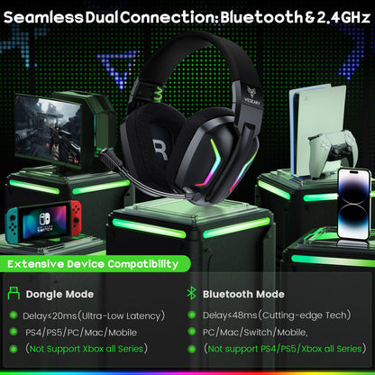 WESEARY Wireless Gaming Headset WG1 - 2.4GHz, ENC Microphone, Bluetooth 5.4, 50H Battery, Cool Black, for PC, PS5, PS
