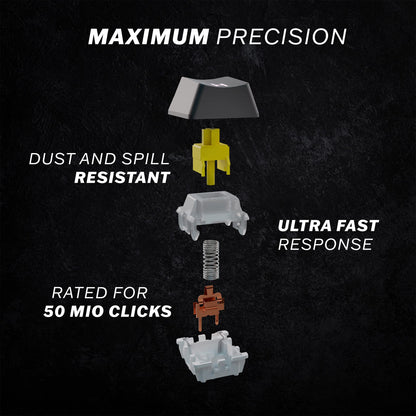 HK Gaming GK61s 60% Mechanical Gaming Keyboard, Hotswap Gateron Black Switches, RGB Rainbow LED, White