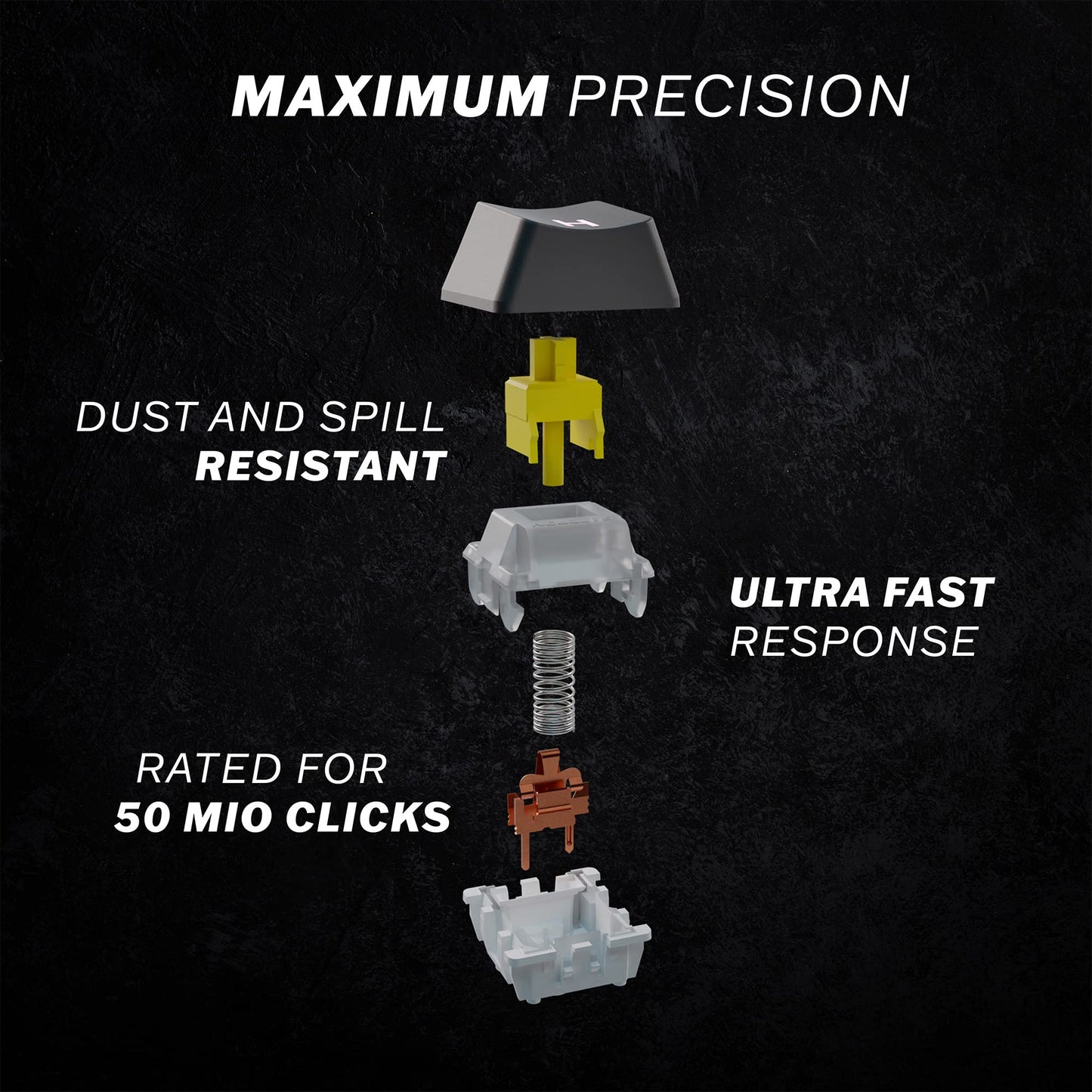 HK GAMING GK61s Mechanical Gaming Keyboard - 61 Keys, RGB Backlit, Gateron Yellow Switches, Wired, Black