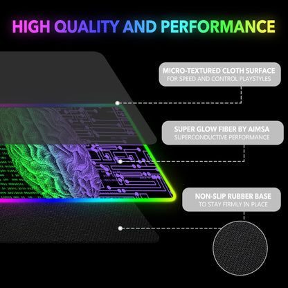 AIMSA Large RGB Gaming Mouse Pad 35.4 x 15.8 inch Non-Slip Rubber Base with 14 Lighting Modes - Technology Brain