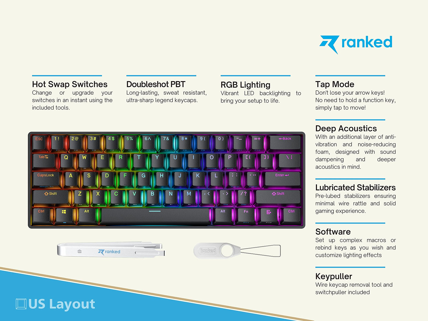 Ranked Nova 60% Mechanical Gaming Keyboard | Hot Swappable | 61 Keys RGB Backlit | Black | Gateron Blue