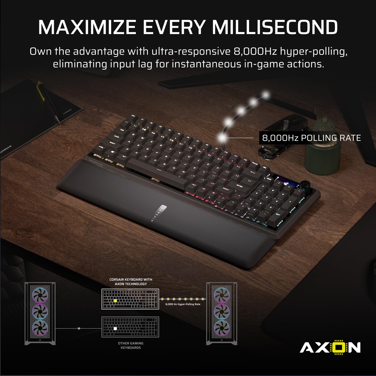 Corsair Vanguard 96 Wired Mechanical Gaming Keyboard - 96% Layout, MLX Fusion Tactile Switches, 8000Hz Polling, Black