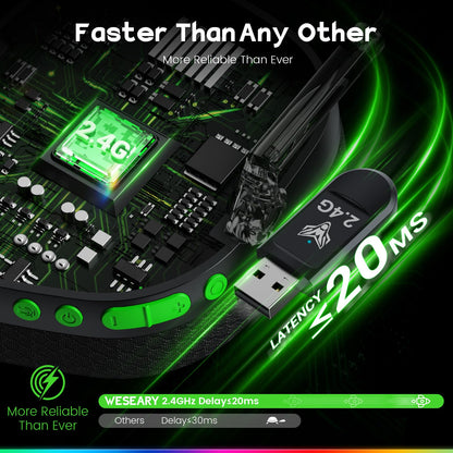 WESEARY Wireless Gaming Headset WG4 - 2.4GHz & Bluetooth 5.4, ENC Mic, Ultra-Low Latency, Stereo Sound, Black