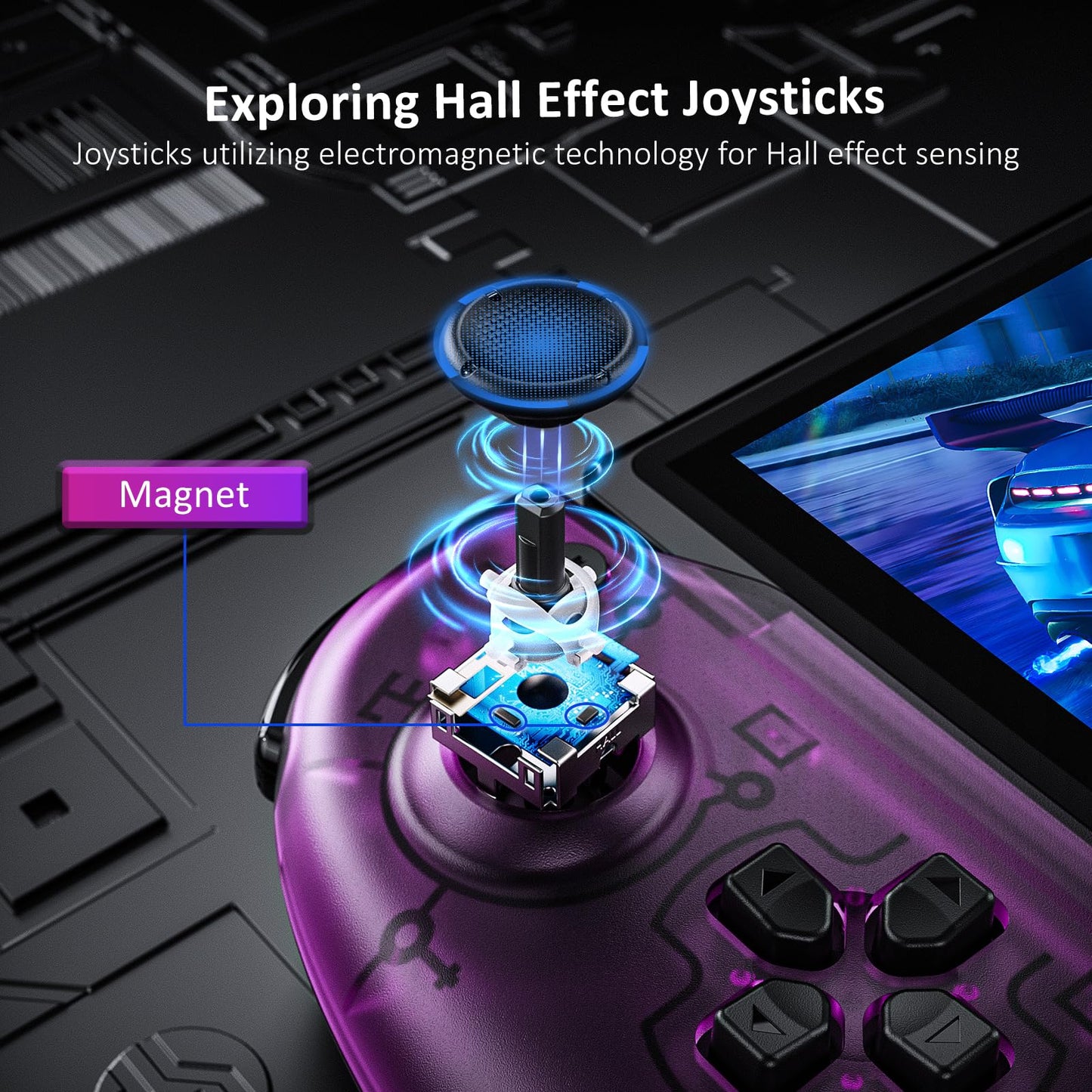 NexiGo Hall Effect Gripcon Joystick with Kickstand & HDMI Out, 4K/1080P, Purple, Model 2163 PUR Hall