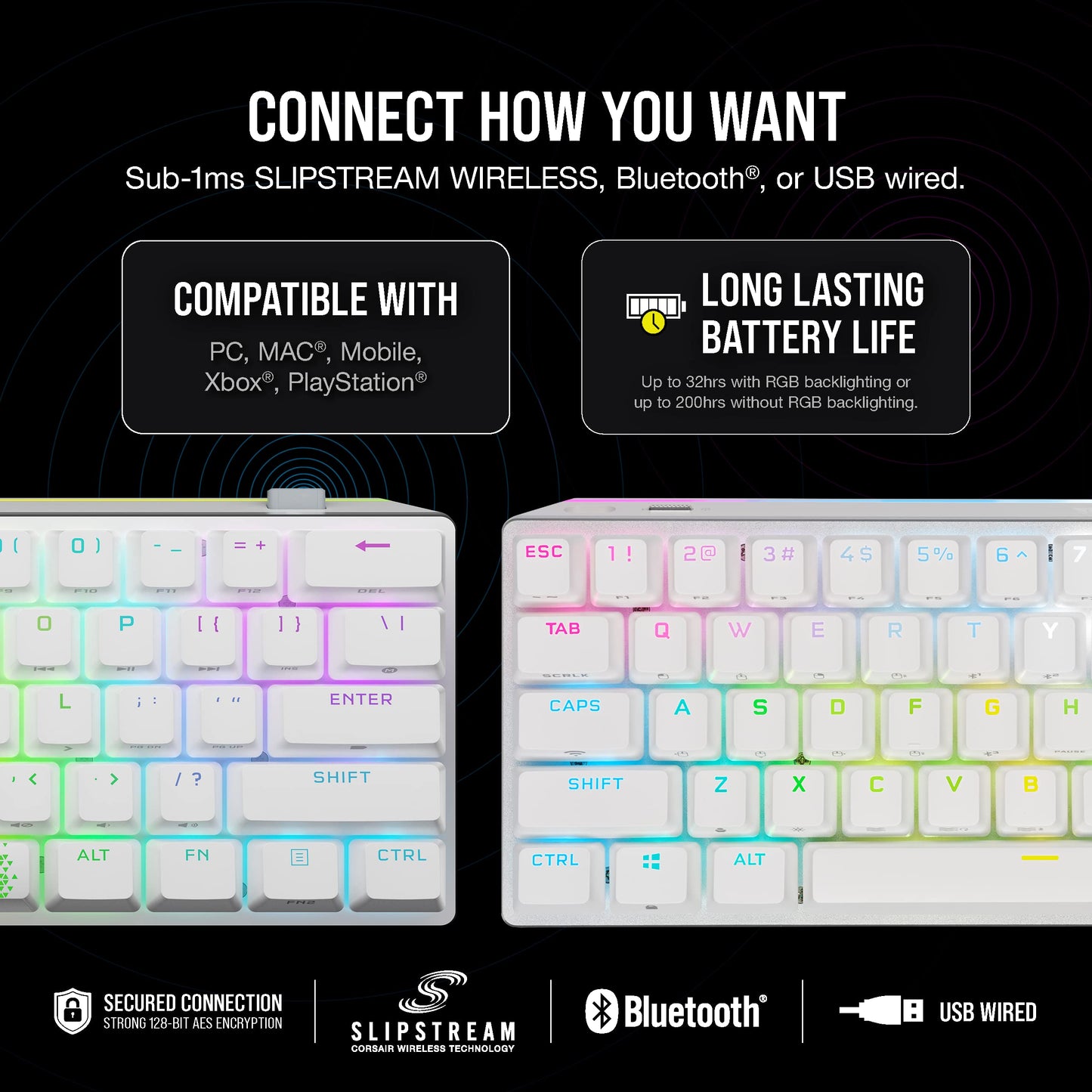 Corsair K70 PRO MINI Wireless Gaming Keyboard - Cherry MX Speed, 60% Layout, RGB, Aluminum Frame, White, Model CH-9189114-NA