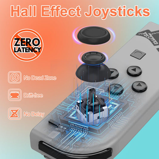 KJETCA Wireless Gamepad for Switch Controllers - L R Remote, Motion Control, Dual Vibration, Gray, Model KYM-GWLR-FT