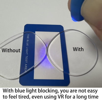 IOOIOO Lens Insert for Meta Quest 3/2 - Farsighted SPH +2.5, Blue Light Blocking, Magnetic, One Lens for Left or Right Eye
