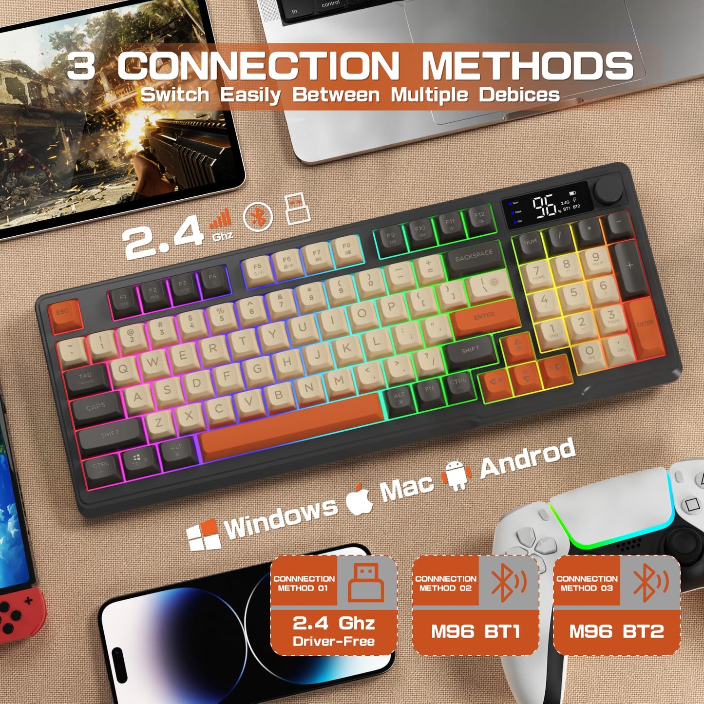 LexonElec M96 Wireless Gaming Keyboard, Bluetooth/2.4G, RGB Backlit, 94-Key Layout, PBT Keycap, Shimmer Finish