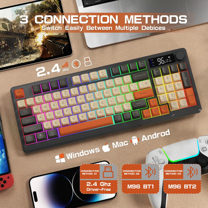 LexonElec M96 Wireless Gaming Keyboard, Bluetooth/2.4G, RGB Backlit, 94-Key Layout, PBT Keycap, Shimmer Finish