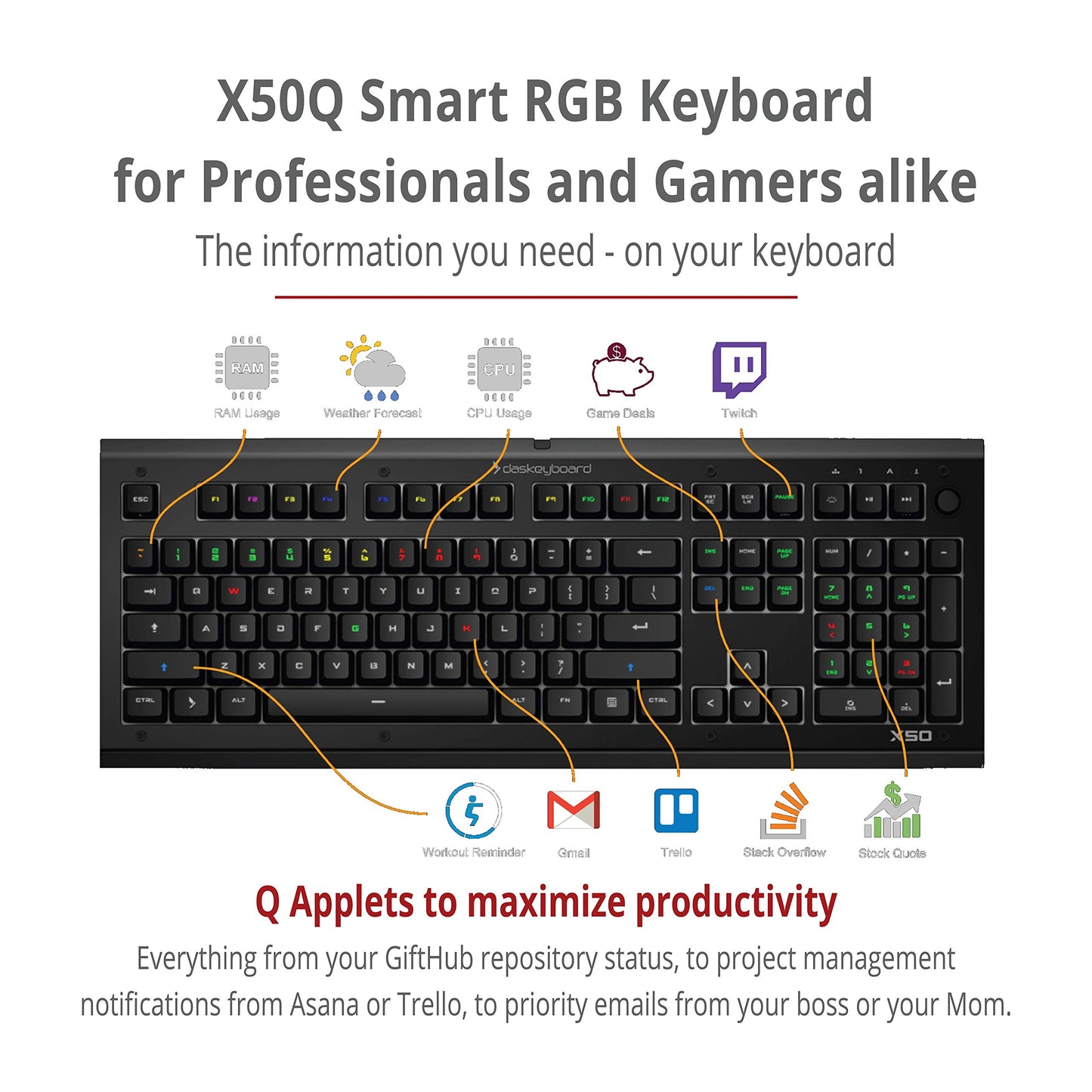 Das Keyboard X50Q RGB Mechanical Keyboard - Soft Tactile Switch, Aluminum, 104 Keys, Black, Model DKGKX50P0GZS0USX
