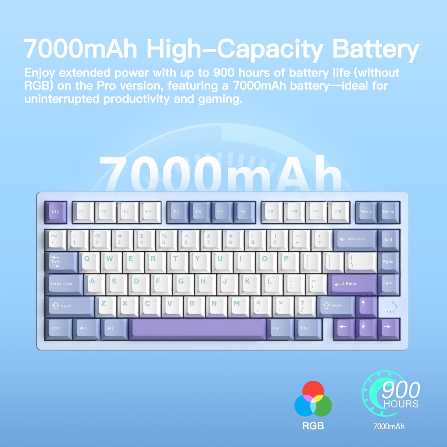 KEEBMONKEY WOBKEY Rainy 75 Mechanical Keyboard - Triple-Mode, RGB, Cocoa Switches, Pro - Blue
