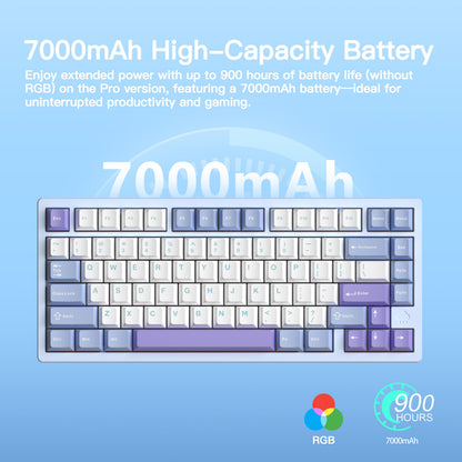 KEEBMONKEY WOBKEY Rainy 75 Mechanical Keyboard - Triple-Mode, RGB, Cocoa Switches, Pro - Blue