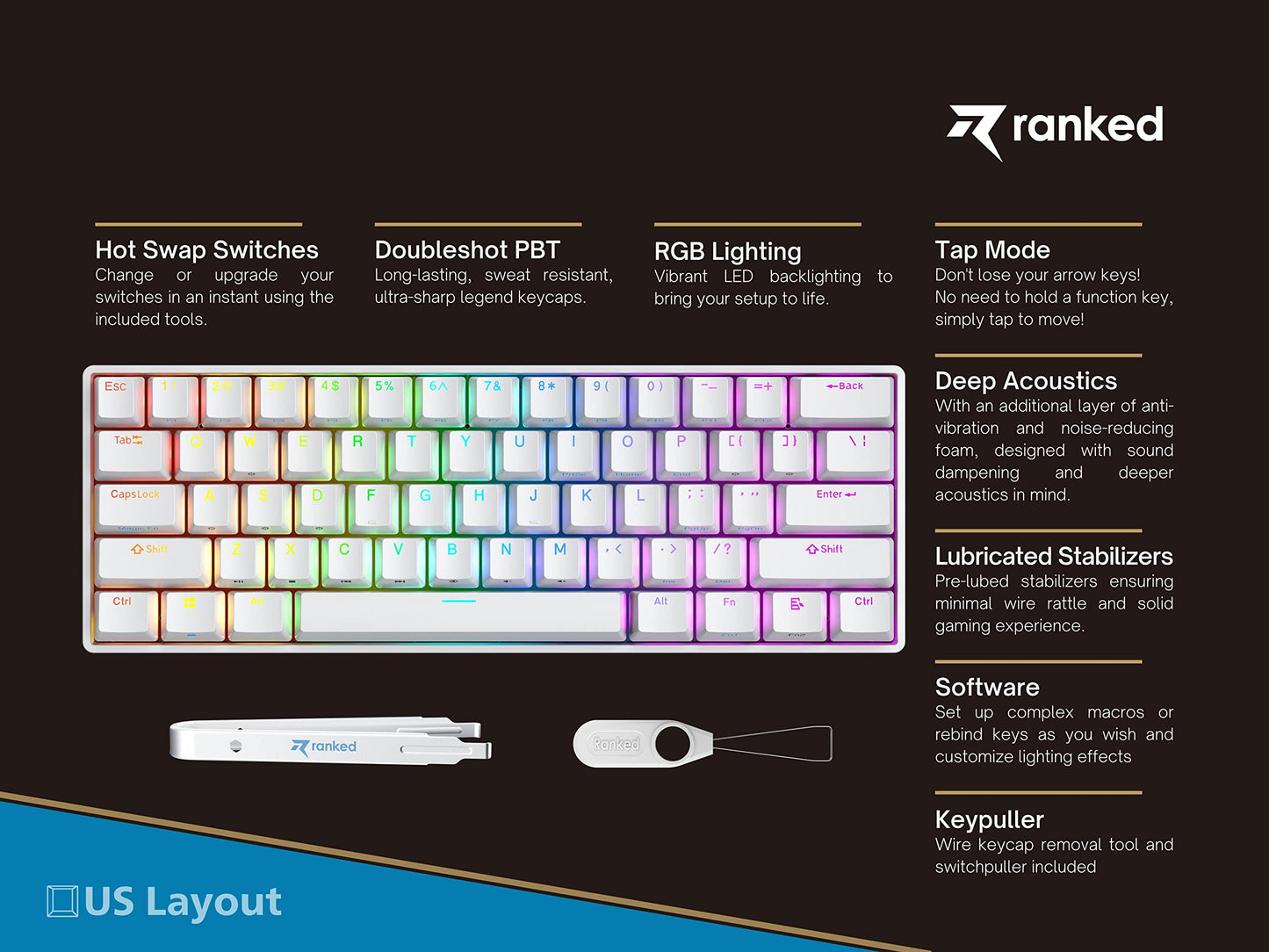 Ranked Nova 60% Mechanical Gaming Keyboard | Hot Swappable | 61 Keys RGB Backlit | White | Gateron Pro Brown