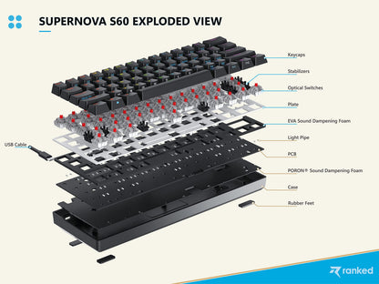 Ranked S60 Supernova 60% Gaming Keyboard | Hot Swappable | 61 Keys RGB | White | Gateron Optical Red