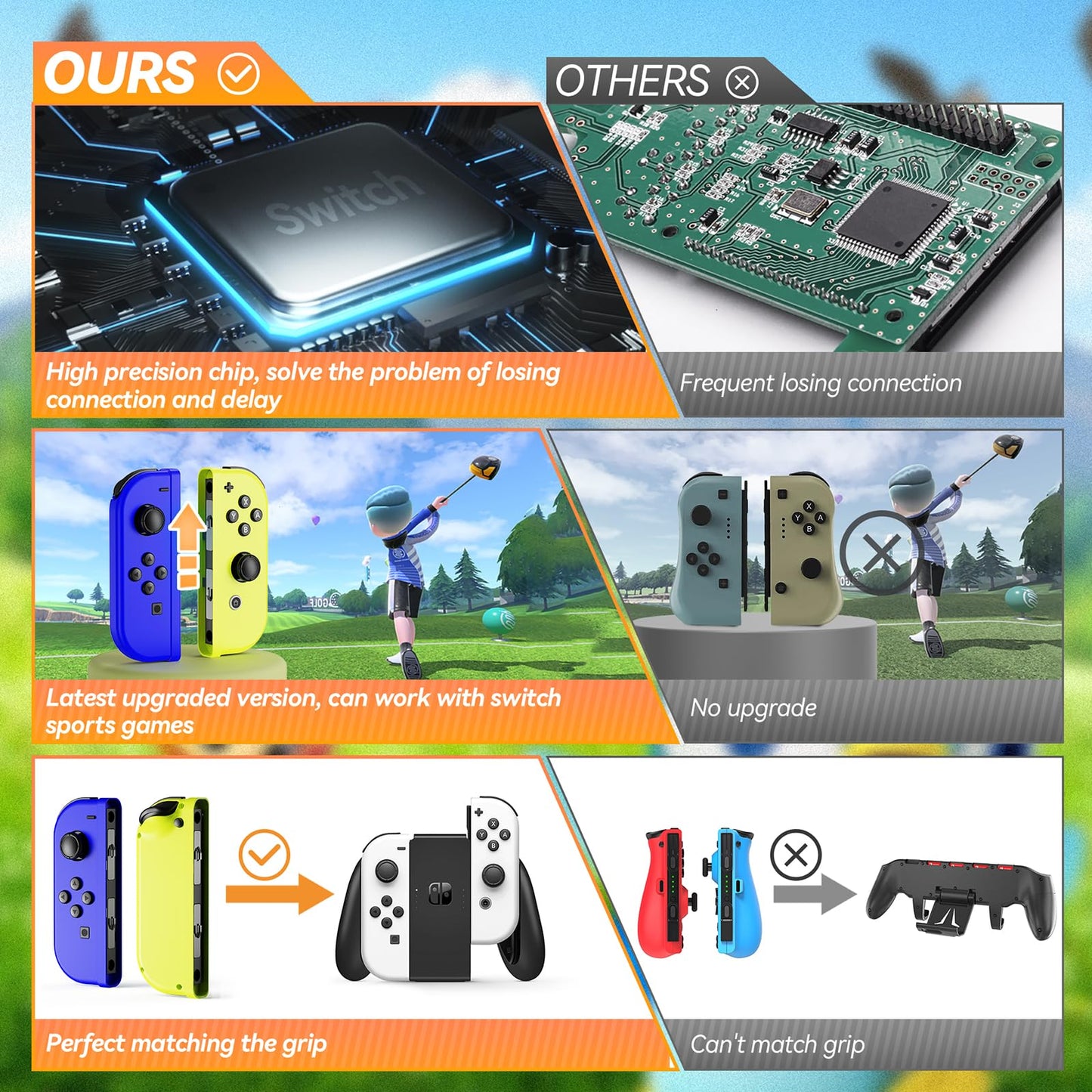 Kipylca Wireless Nintendo Switch Controller - Joycon Replacement with 6-Axis Gyro, Vibration, Screenshot, Blue and Yellow