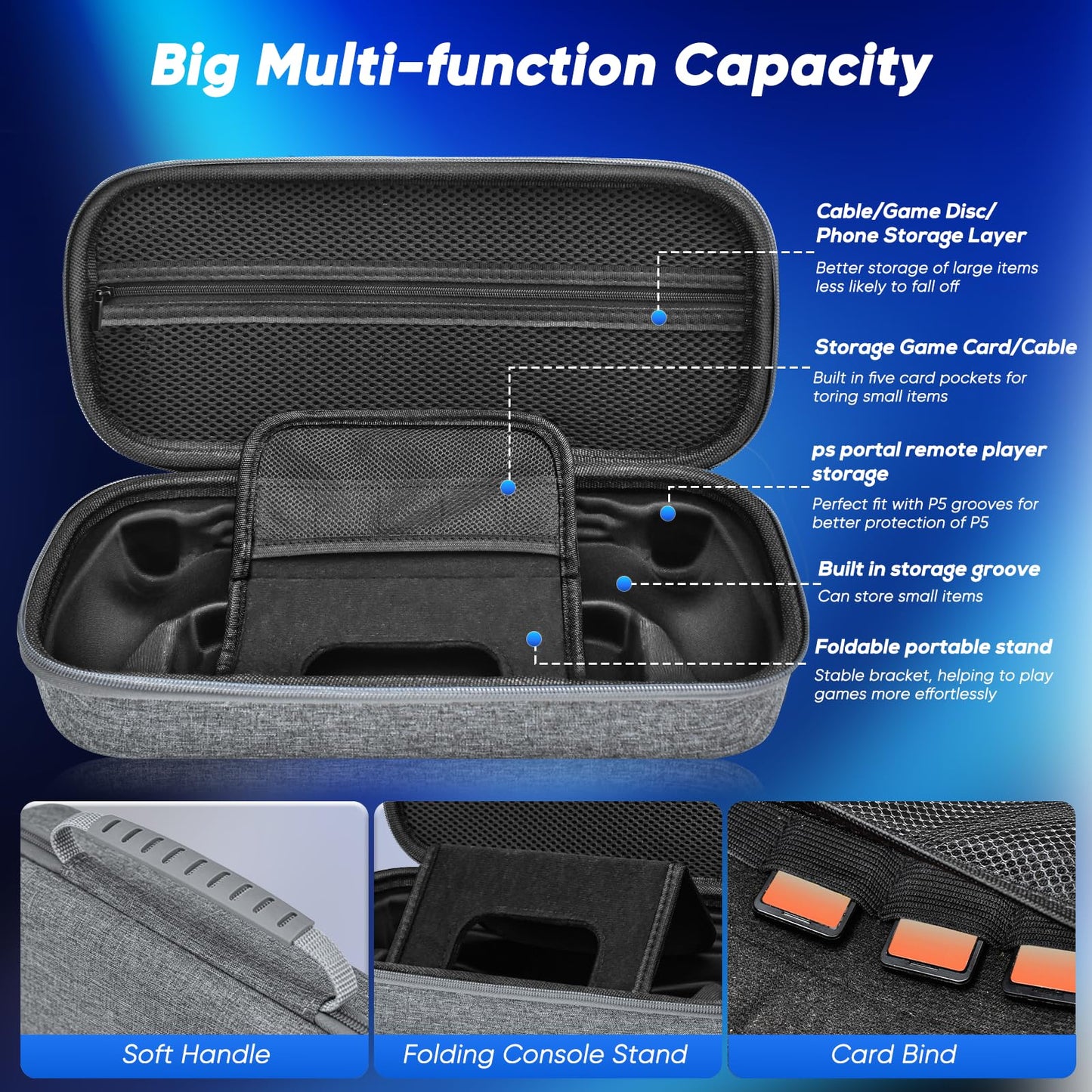 Auarte 12-in-1 Accessories Set for PS Portal, Hard Case, 2 Screen Protectors, Light Grey, Model PSP12G