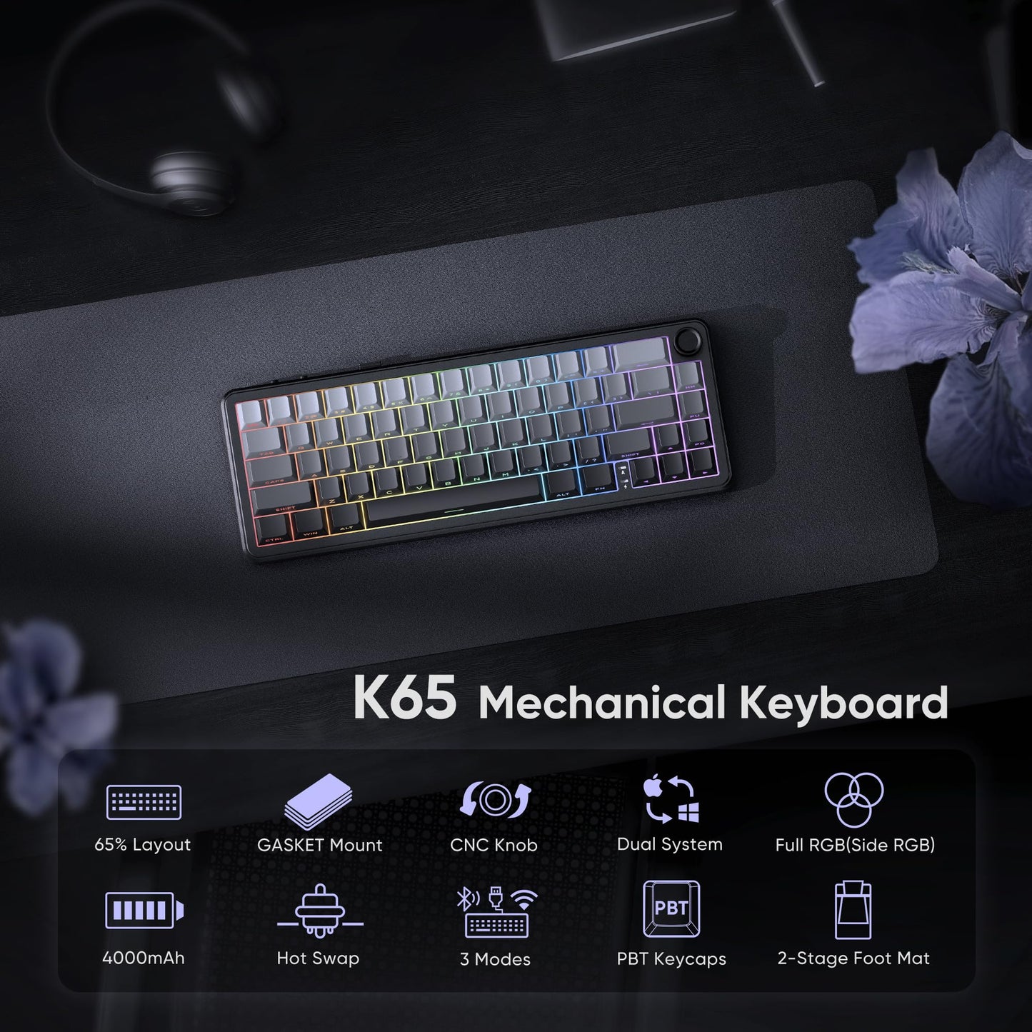 RedThunder K65 Wireless Mechanical Gaming Keyboard - Gasket Hot-Swap, RGB Backlit, Pre-lubed Switches, Gradient Gray