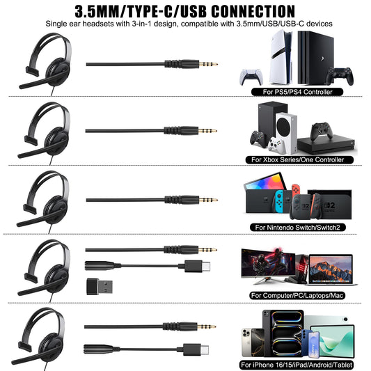 Koiiko Wired One Ear Headset with Mic - 3.5mm/Type-C/USB for PS5/PS4/Xbox/PC - Black - Model CO26